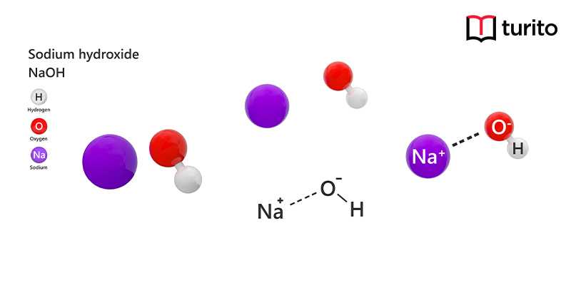 Sodium Hydroxide: Properties, Uses, and Safety Guide of NaOH