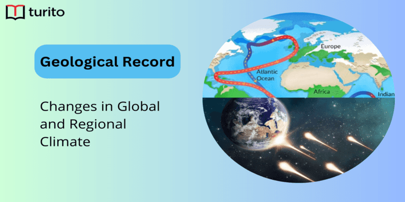 weather climate Geological Record