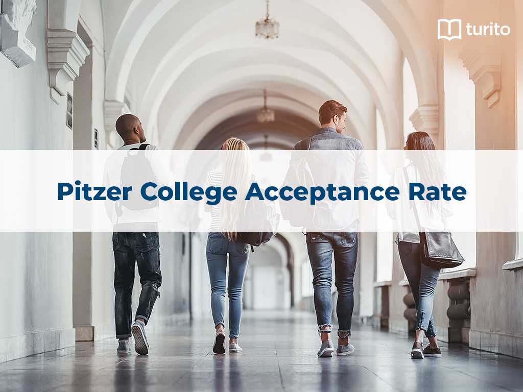 pitzer college acceptance rate