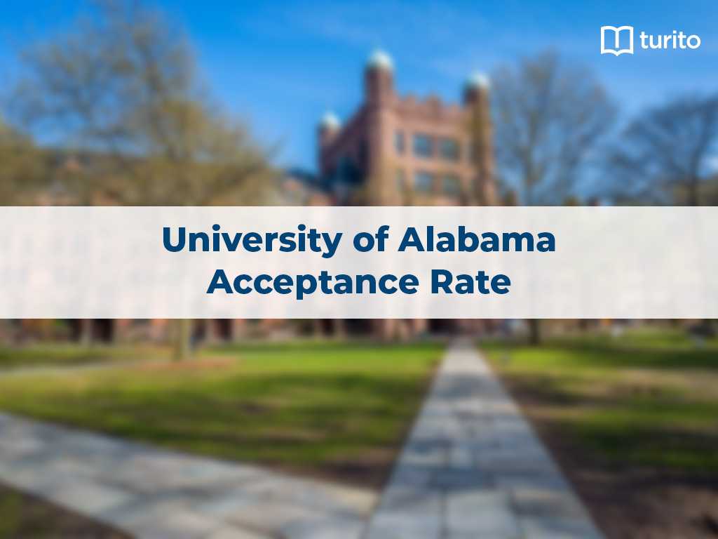 university of alabama acceptance rate