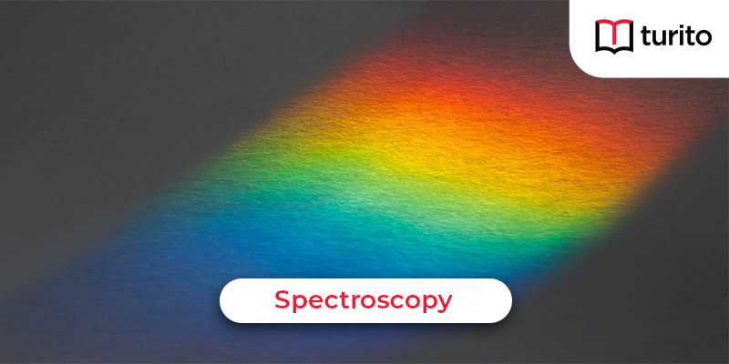 Absorption & Emission Spectroscopy