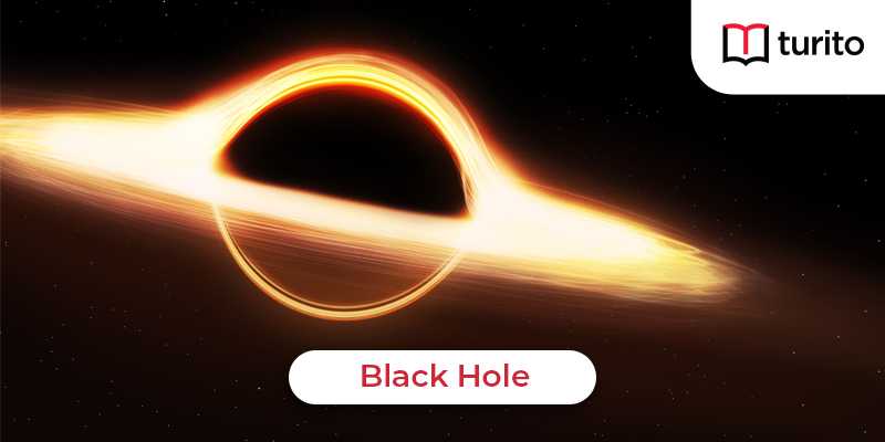 What is a Black Hole