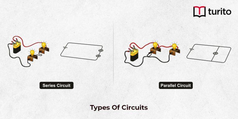 Types Of Circuits