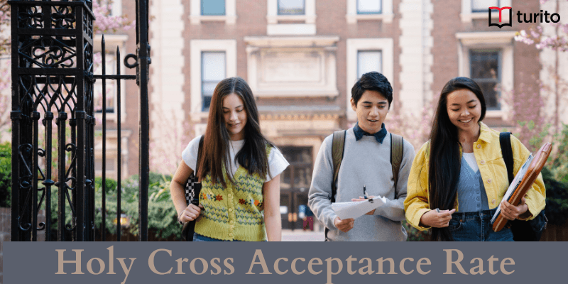 Holy Cross Acceptance Rate