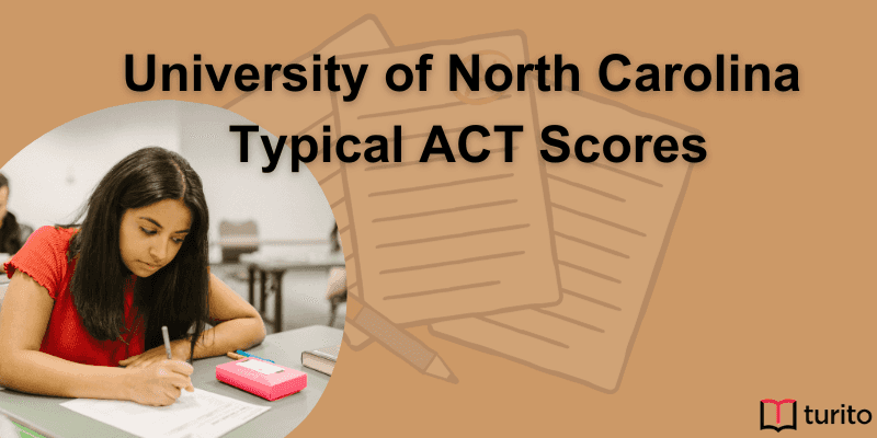 North Carolina Typical ACT Score