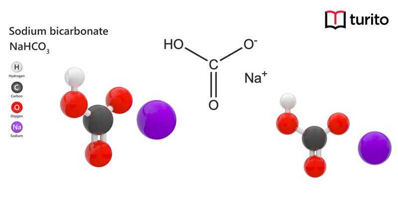 Sodium Bicarbonate Nahco3 Structure