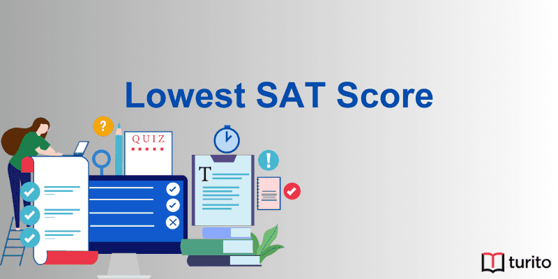 Lowest SAT Score