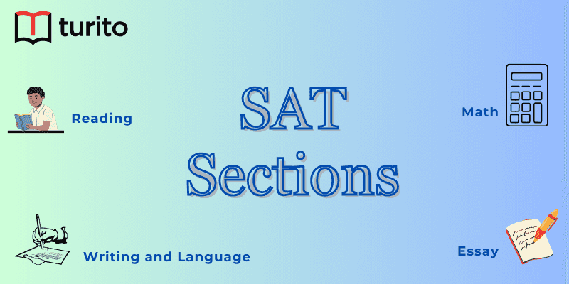 SAT Sections