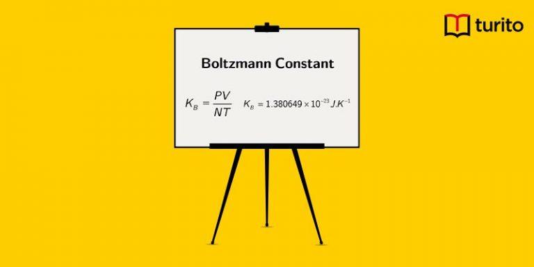 Boltzmann Constant