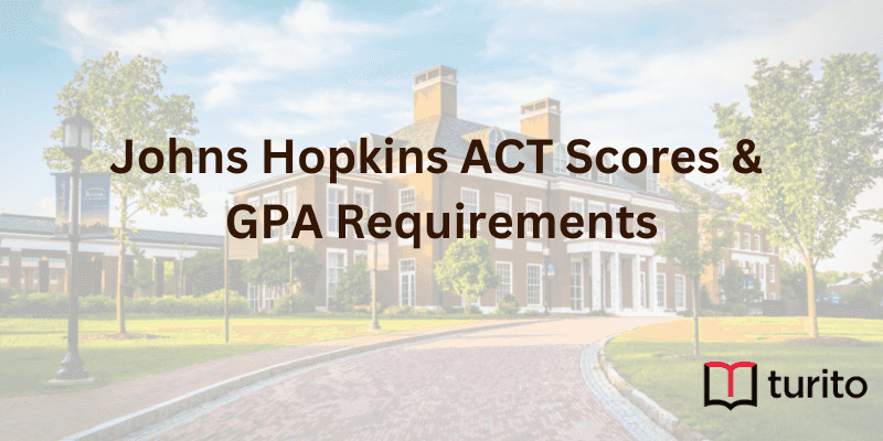 Johns Hopkins ACT Scores