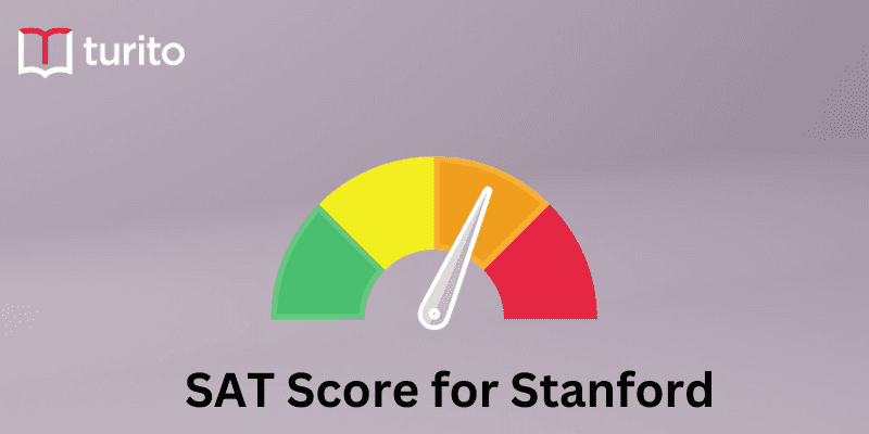 SAT Score for Stanford