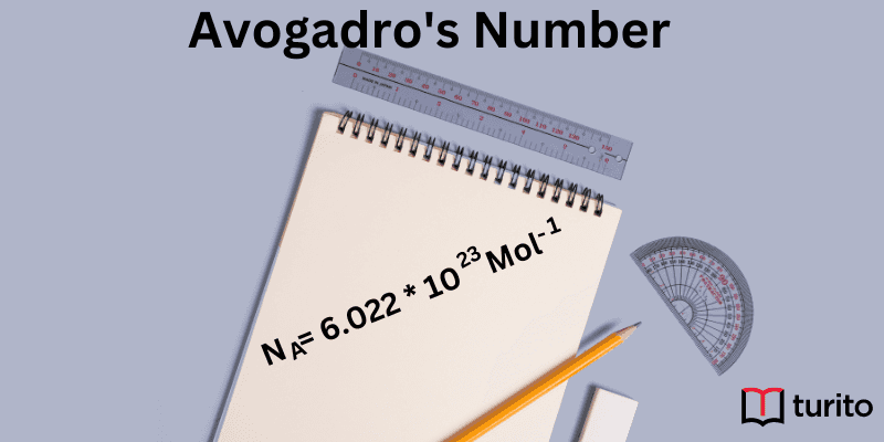 Avogardo’s Number