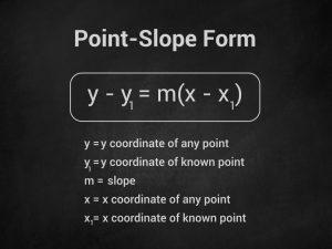 Point slope form