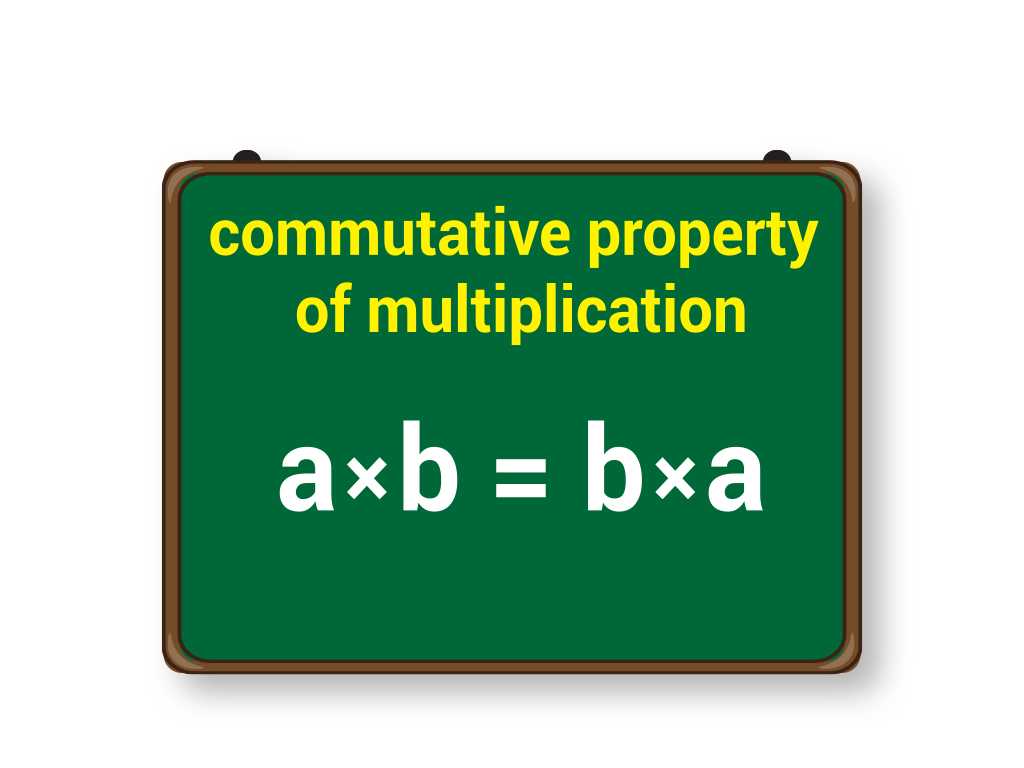 commutative property of multiplication