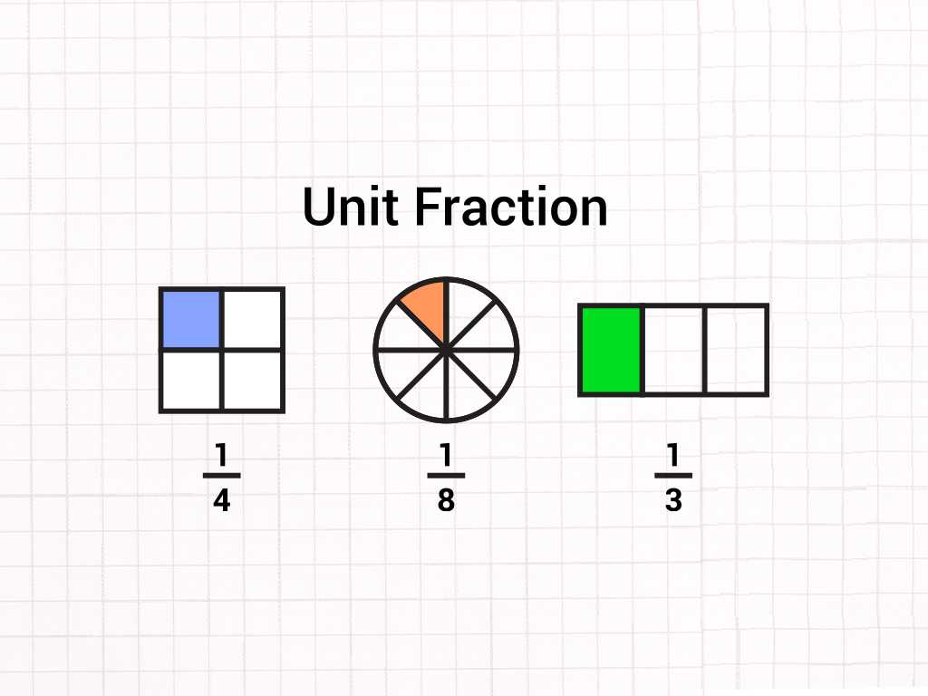 unit fractions