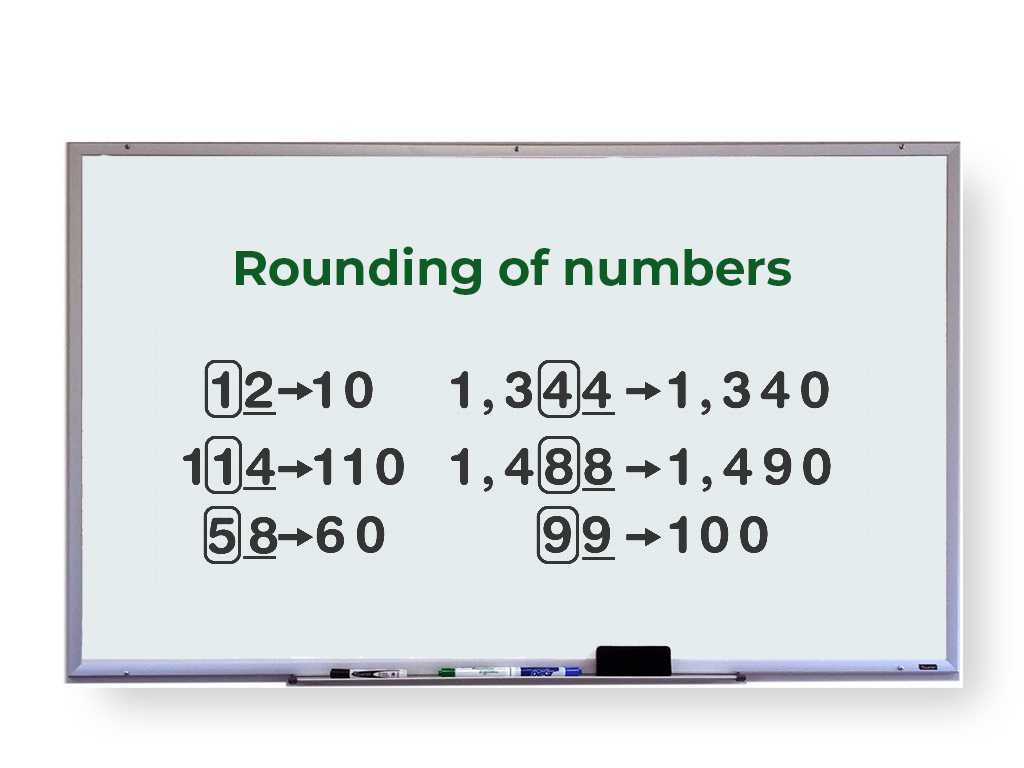 Rounding Off Numbers