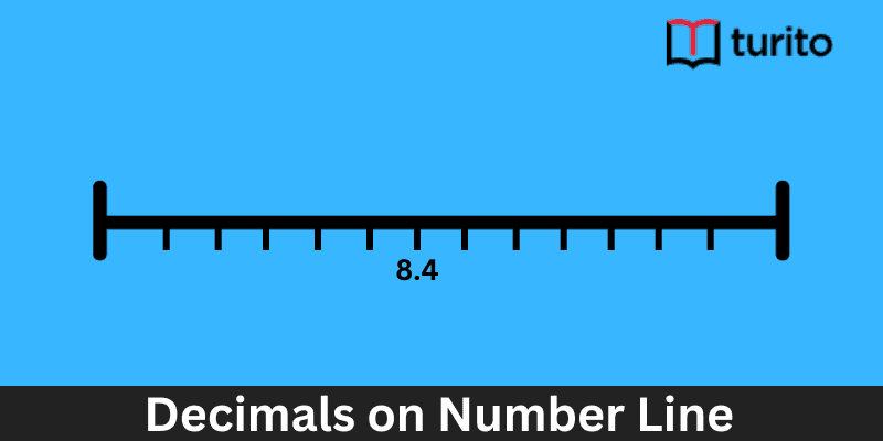 Decimals on Number Line