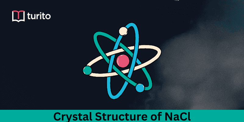 Crystal Structure of NaCl