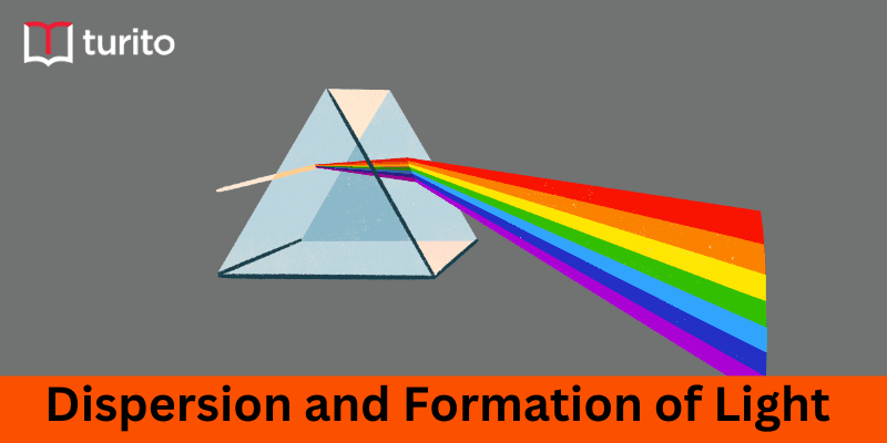 Dispersion and Formation of Light