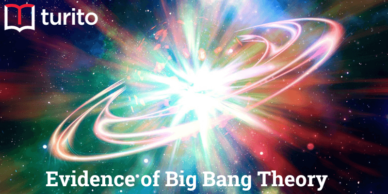 evidence-of-big-bang-theory