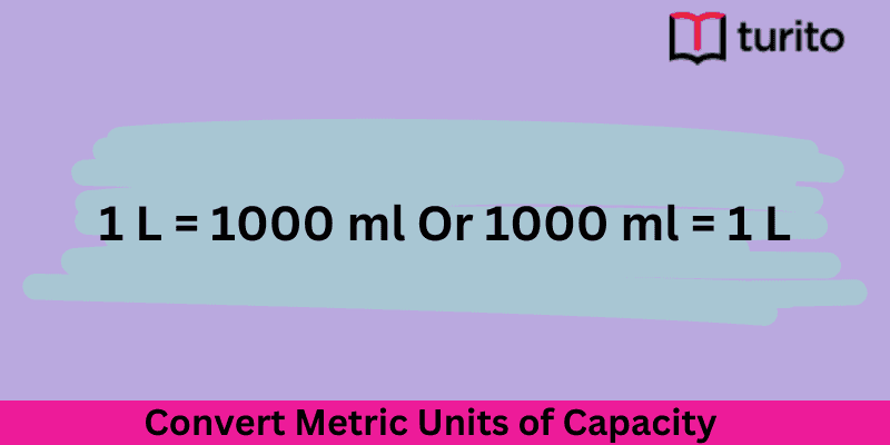 Convert Metric Units of Capacity