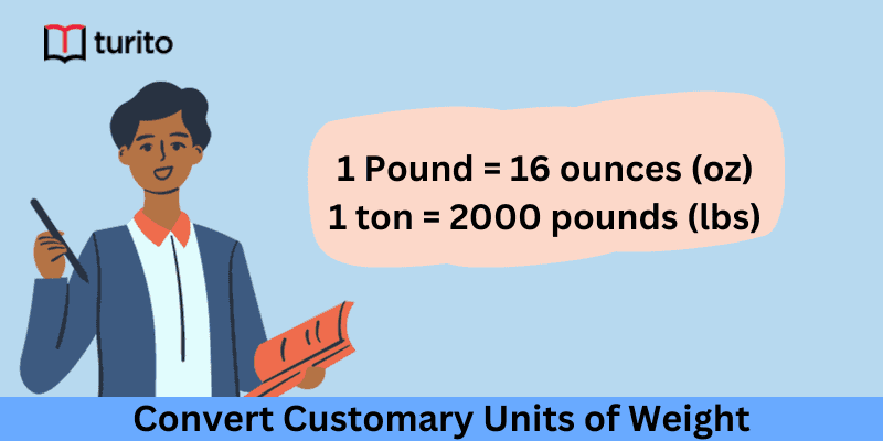 Convert Customary Units of Weight