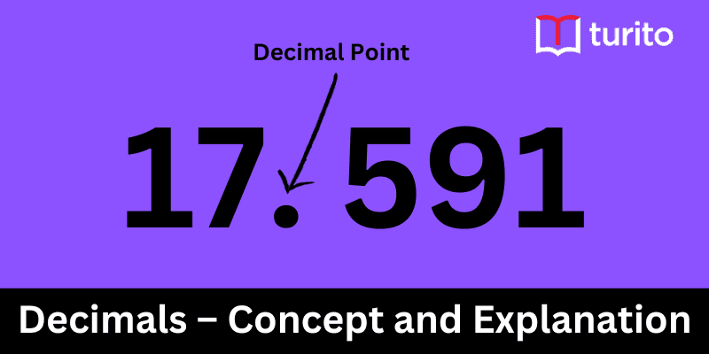 Decimals – Concept and Explanation