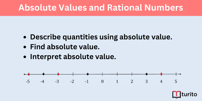 Absolute Values and Rational Numbers