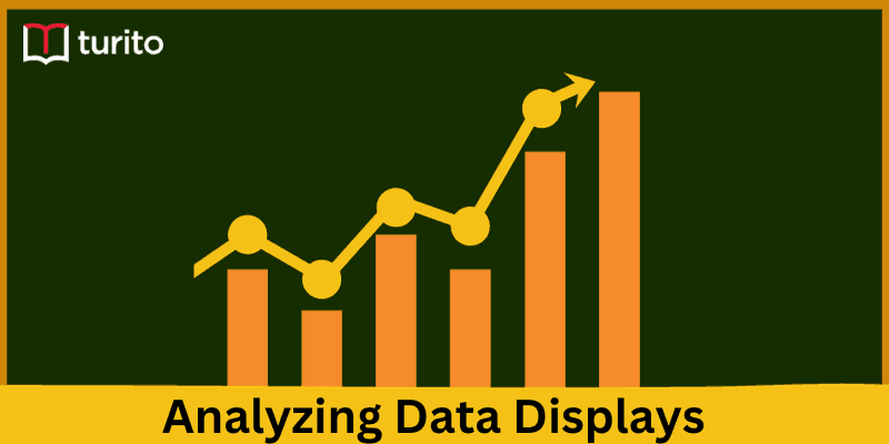 Analyzing Data Displays