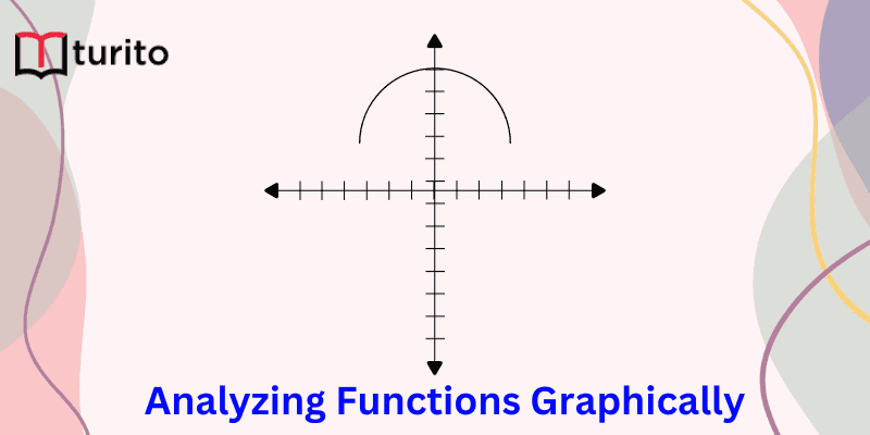 Analyzing Functions Graphically