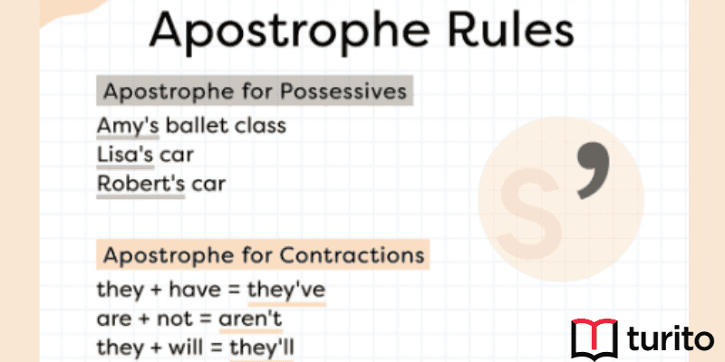 Apostrophe rule
