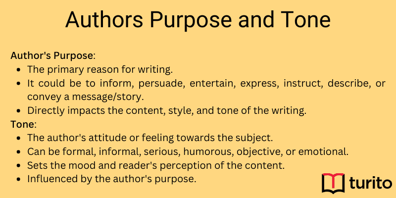 Authors Purpose and Tone