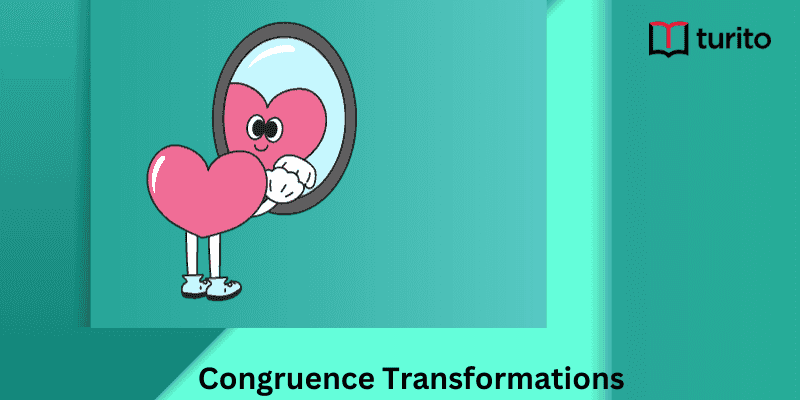 Congruence Transformations