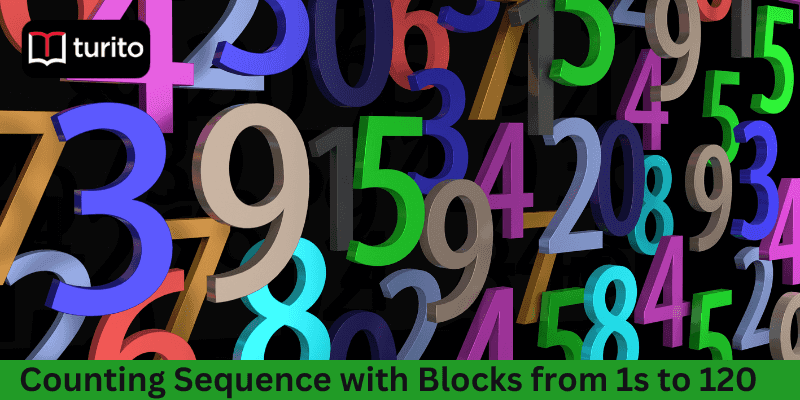Counting Sequence with Blocks from 1s to 120