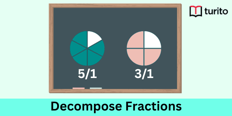 Decompose Fractions