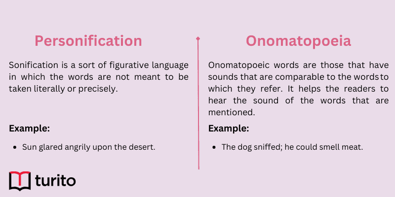 Personification and Onomatopoeia