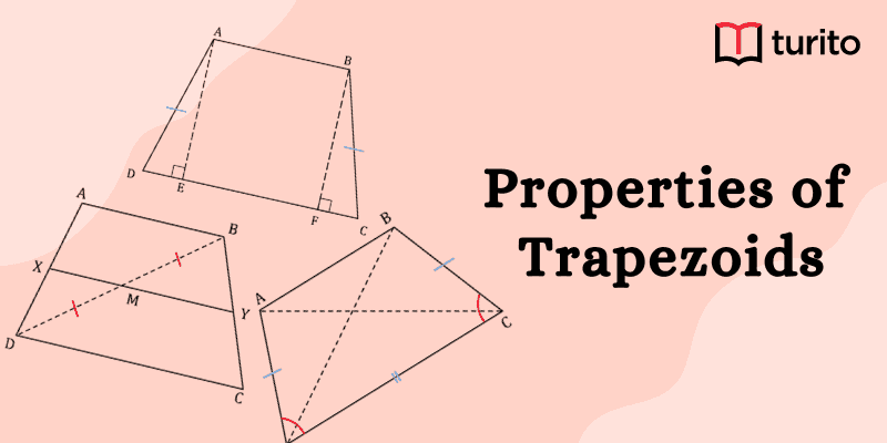 Properties of Trapezoids