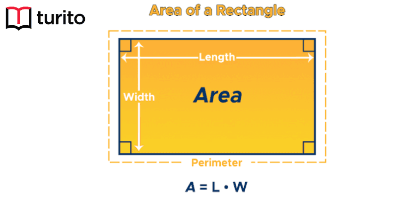 area-of-rectangle