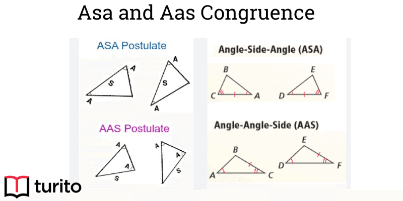 asa-and-aas-congruence