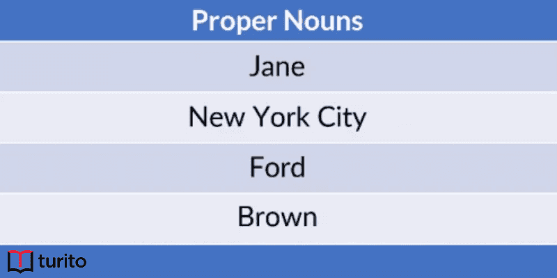 proper nouns