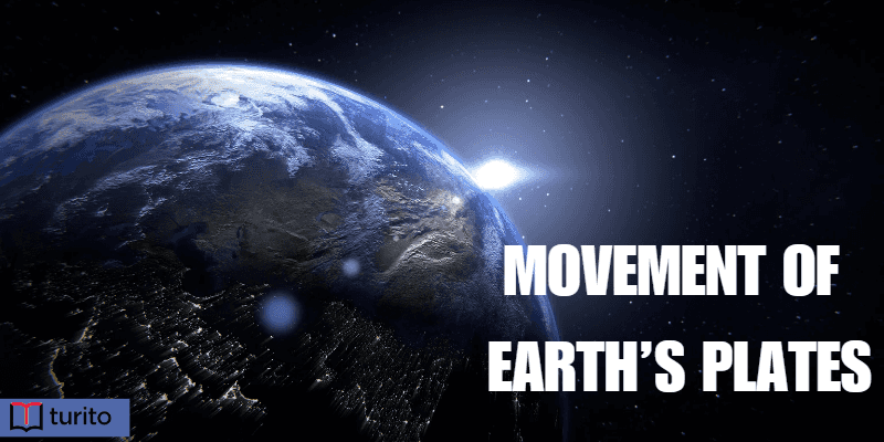 Movement of earth’s plates