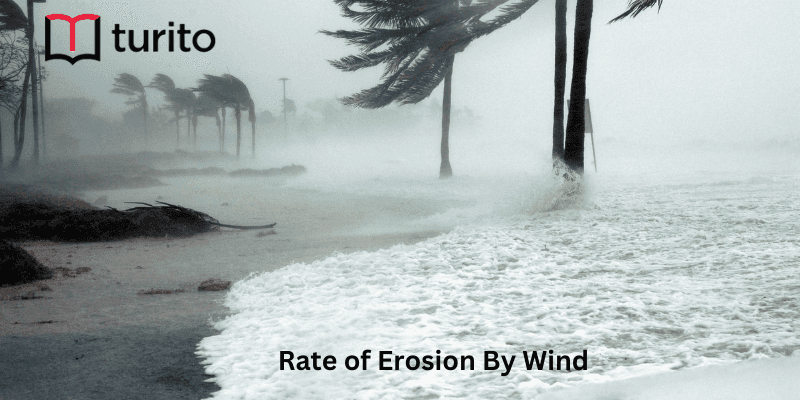 Rate of Erosion by Wind