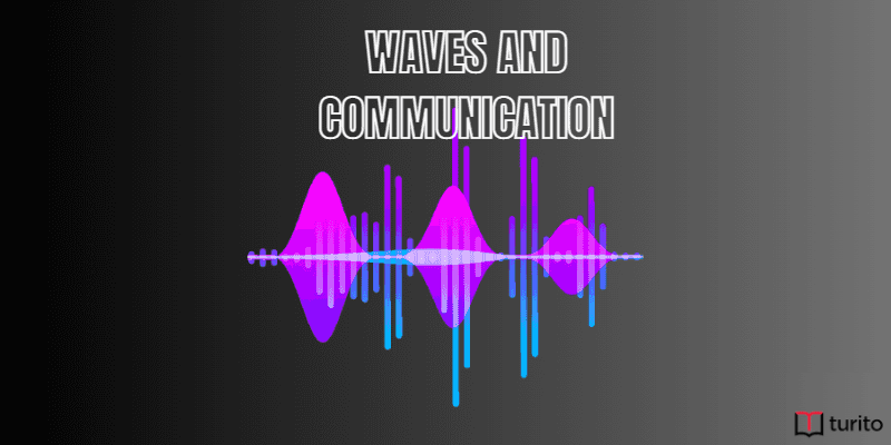 Introduction of Waves - Communication with Radio Waves