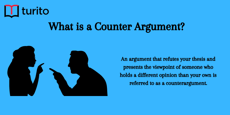 What is a Counter Argument