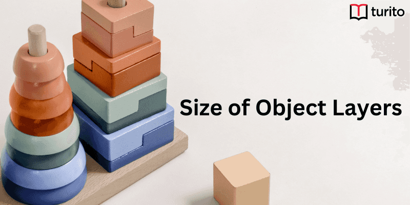 Size of Object Layers