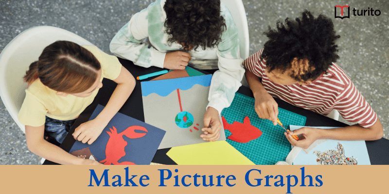 Make Picture Graphs