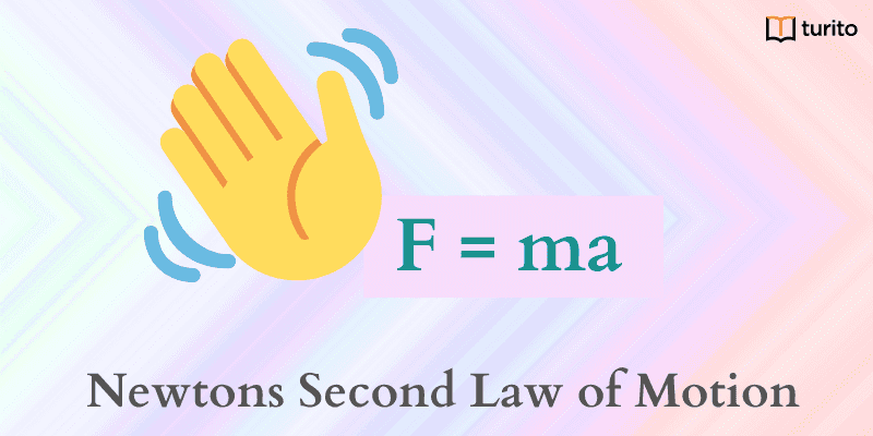 newtons second law of motion