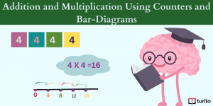 Addition and Multiplication Using Counters and Bar-Diagrams