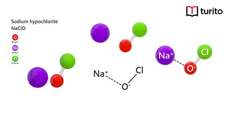 Sodium Hypochlorite (NaClO) - Structure, Preparation and Uses